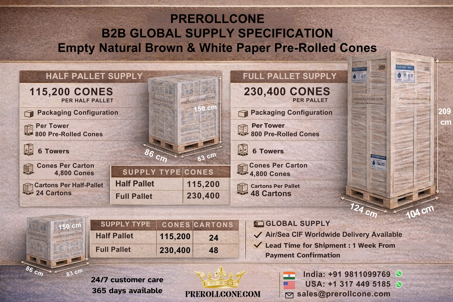 PREROLLCONE B2B GLOBAL SUPPLY SPECIFICATION Empty Natural Brown & White Paper Pre-Rolled Cones (1)